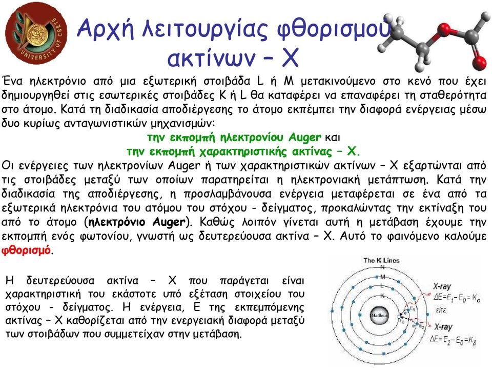 Κατά τη διαδικασία αποδιέργεσης το άτοµο εκπέµπει την διαφορά ενέργειας µέσω δυο κυρίως ανταγωνιστικών µηχανισµών: την εκποµπή ηλεκτρονίου Auger και την εκποµπή χαρακτηριστικής ακτίνας Χ.