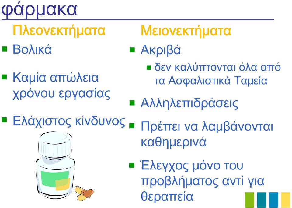 από τα Ασφαλιστικά Ταμεία Αλληλεπιδράσεις Πρέπει να