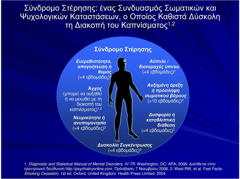 (>10 εβδοµάδες) 2 υσφορίαή καταθλιπτική διάθεση (<4 εβδοµάδες) 2 υσκολία Συγκέντρωσης (<4 εβδοµάδες) 2 1. Diagnostic and Statistical Manual of Mental Disorders, IV-TR.