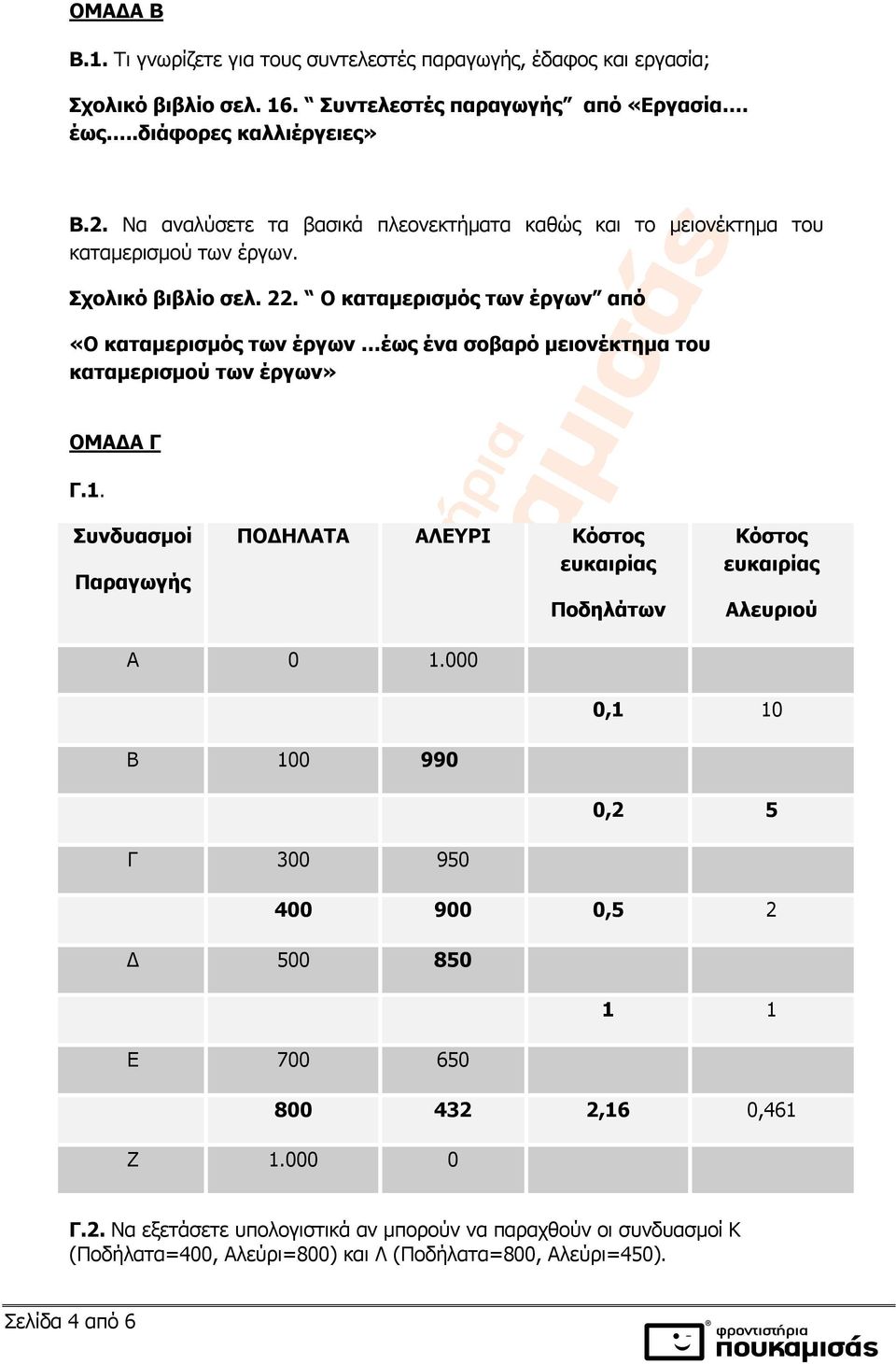 Ο καταμερισμός των έργων από «Ο καταμερισμός των έργων έως ένα σοβαρό μειονέκτημα του καταμερισμού των έργων» ΟΜΑΔΑ Γ Γ.1.