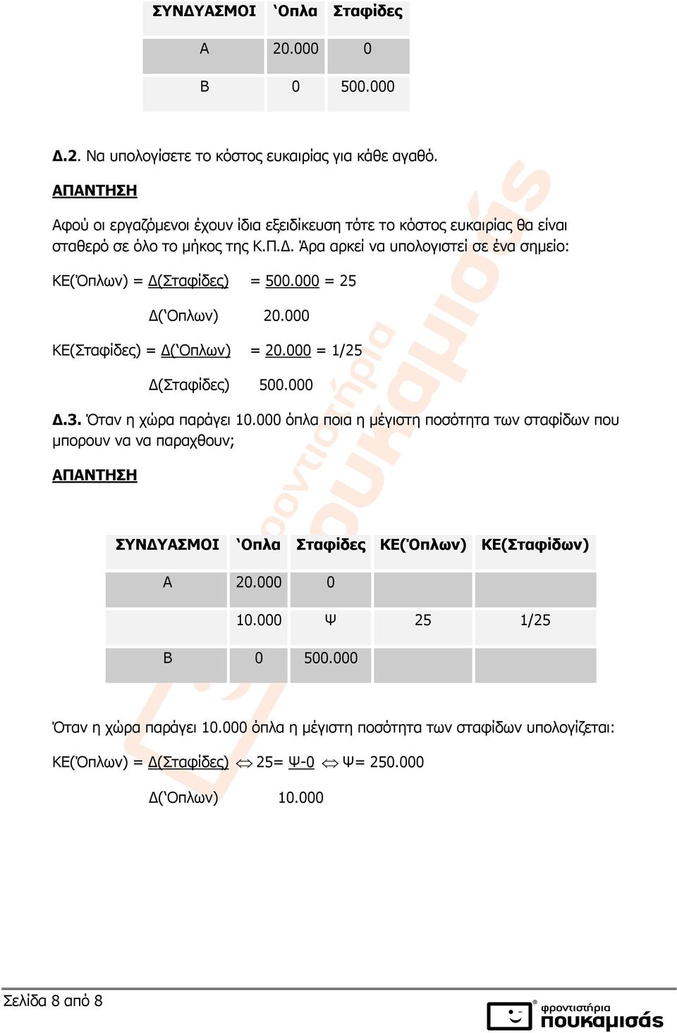 Άρα αρκεί να υπολογιστεί σε ένα σημείο: ΚΕ(Όπλων) = Δ(Σταφίδες) = 500.000 = 25 Δ( Οπλων) 20.000 ΚΕ(Σταφίδες) = Δ( Οπλων) = 20.000 = 1/25 Δ(Σταφίδες) 500.000 Δ.3.