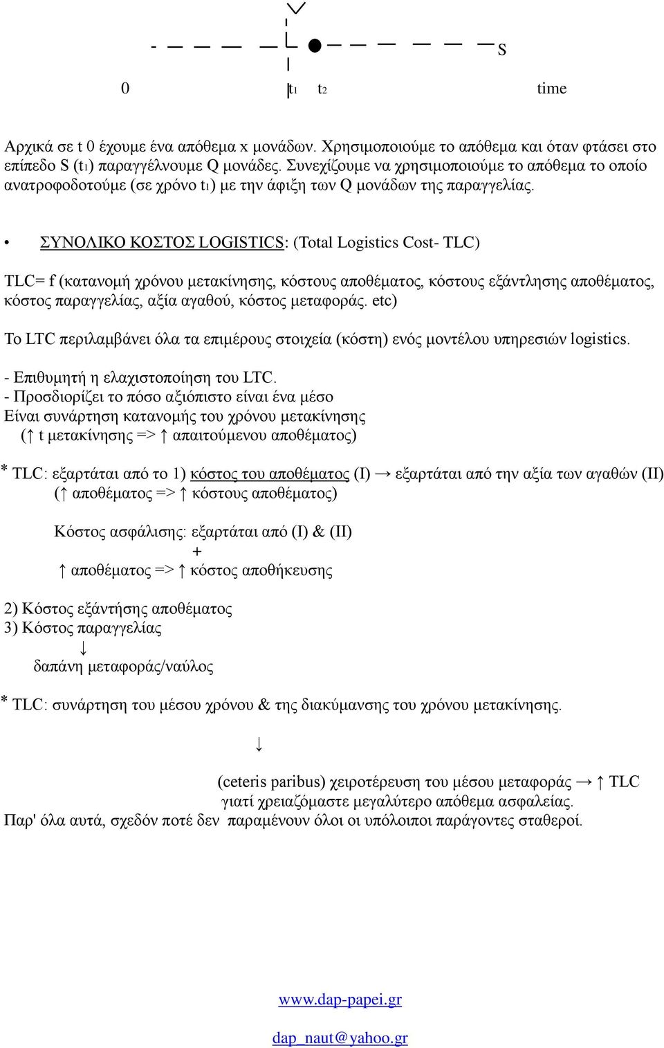 ΣΥΝΟΛΙΚΟ ΚΟΣΤΟΣ LOGISTICS: (Total Logistics Cost- TLC) TLC= f (κατανομή χρόνου μετακίνησης, κόστους αποθέματος, κόστους εξάντλησης αποθέματος, κόστος παραγγελίας, αξία αγαθού, κόστος μεταφοράς.