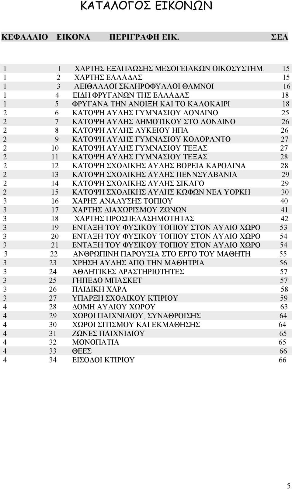 ΔΗΜΟΤΙΚΟΥ ΣΤΟ ΛΟΝΔΙΝΟ 26 2 8 ΚΑΤΟΨΗ ΑΥΛΗΣ ΛΥΚΕΙΟΥ ΗΠΑ 26 2 9 ΚΑΤΟΨΗ ΑΥΛΗΣ ΓΥΜΝΑΣΙΟΥ ΚΟΛΟΡΑΝΤΟ 27 2 10 ΚΑΤΟΨΗ ΑΥΛΗΣ ΓΥΜΝΑΣΙΟΥ ΤΕΞΑΣ 27 2 11 ΚΑΤΟΨΗ ΑΥΛΗΣ ΓΥΜΝΑΣΙΟΥ ΤΕΞΑΣ 28 2 12 ΚΑΤΟΨΗ ΣΧΟΛΙΚΗΣ ΑΥΛΗΣ