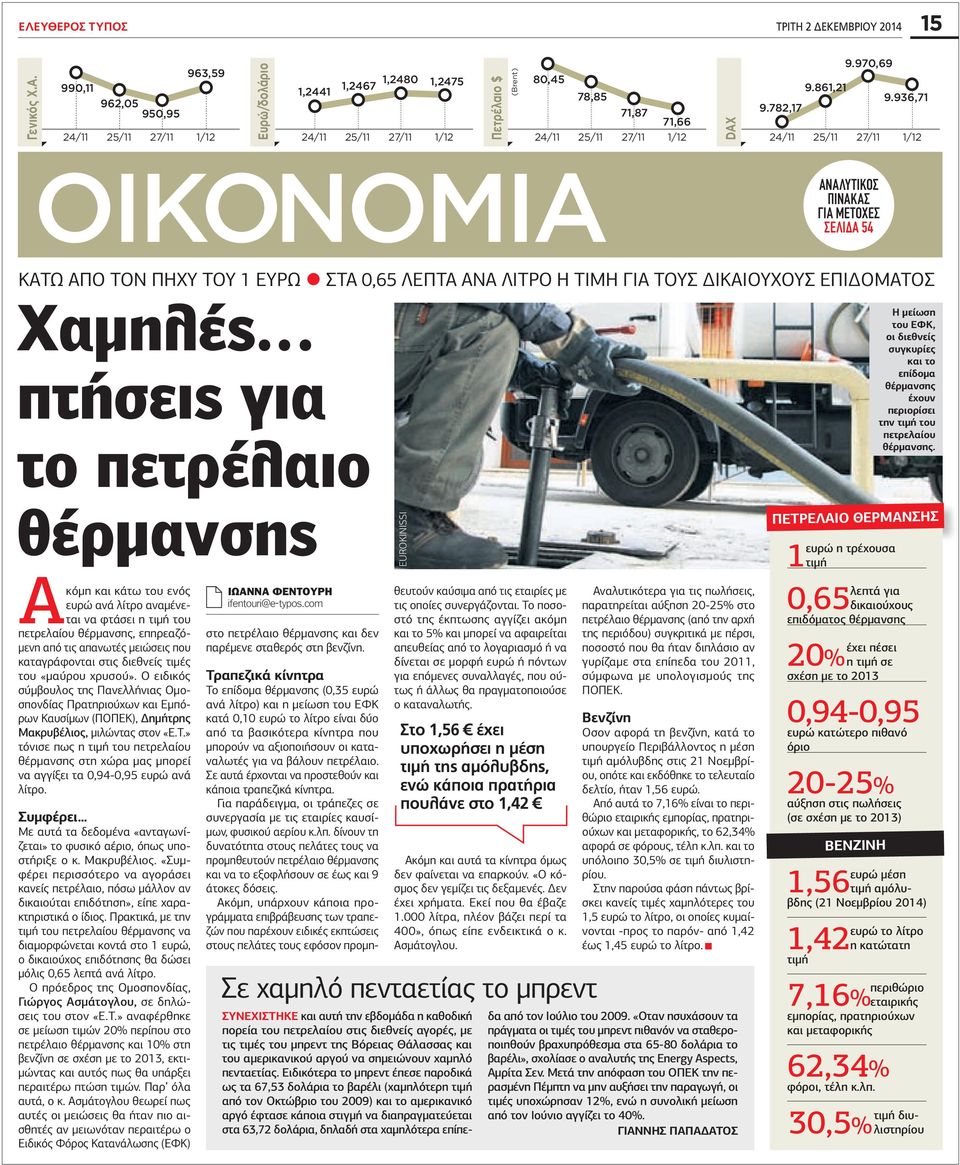 ΚΑΤΩ ΑΠΟ ΤΟΝ ΠΗΧΥ ΤΟΥ 1 ΕΥΡΩ ΣΤΑ 0,65 ΛΕΠΤΑ ΑΝΑ ΛΙΤΡΟ Η ΤΙΜΗ ΓΙΑ ΤΟΥΣ ΙΚΑΙΟΥΧΟΥΣ ΕΠΙ ΟΜΑΤΟΣ Χαµηλές πτήσεις για το πετρέλαιο θέρµανσης Ακόµη και κάτω του ενός ευρώ ανά λίτρο αναµένεται να φτάσει η