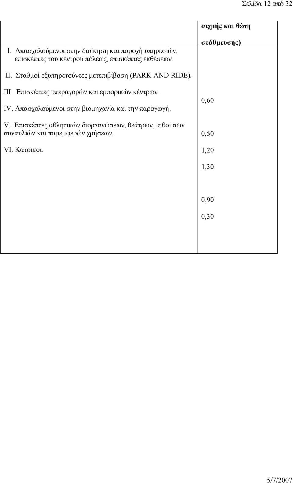 στάθμευσης) II. Σταθμοί εξυπηρετούντες μετεπιβίβαση (PARK AND RIDE). III.