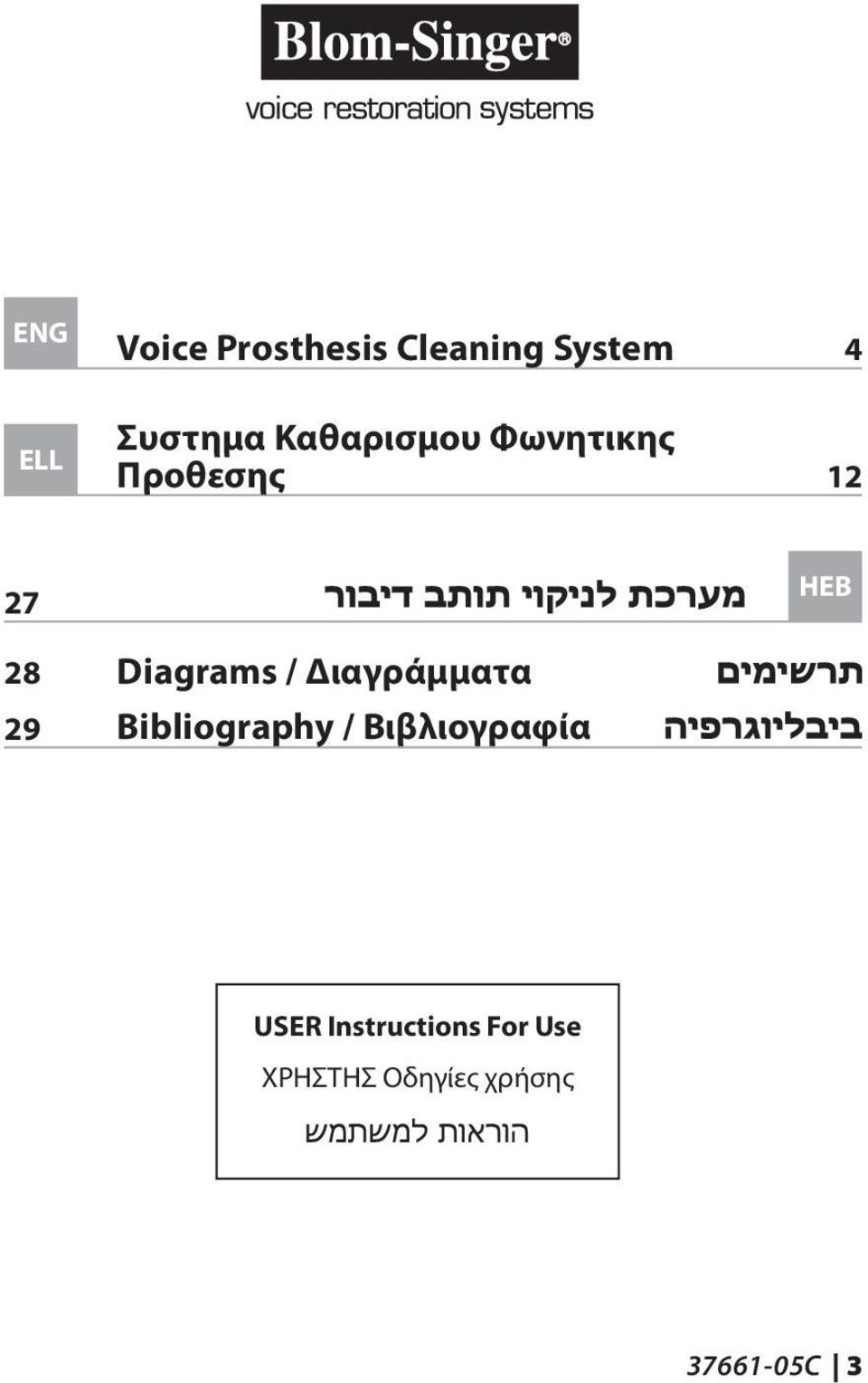 / Διαγράμματα Bibliography / Βιβλιογραφία HEB USER