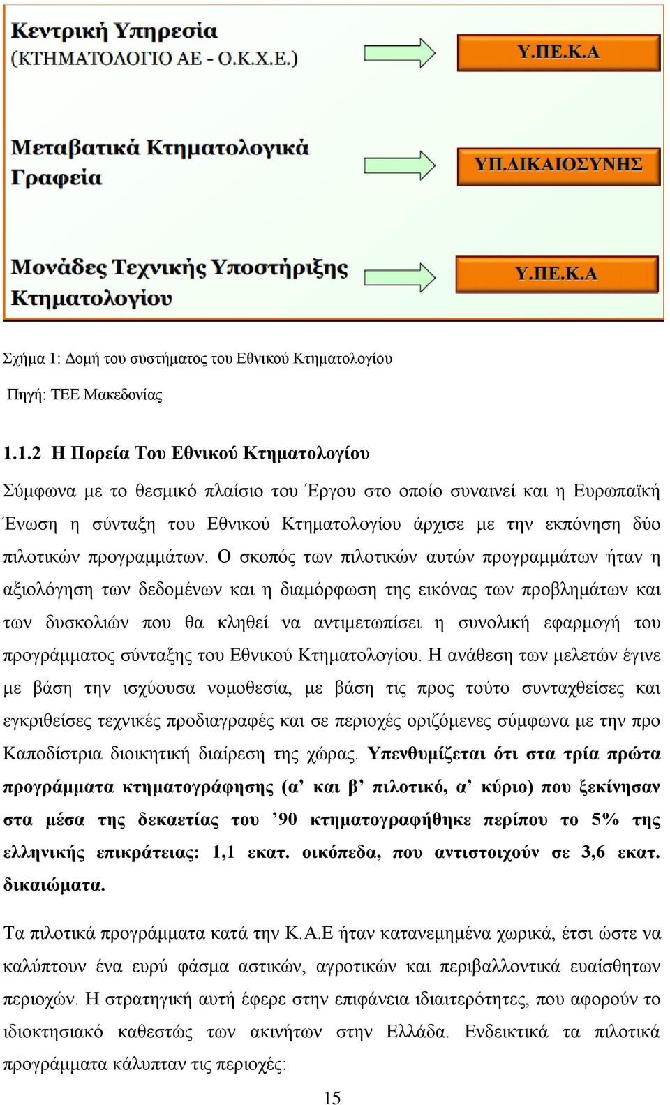 1.2 Η Πορεία Του Εθνικού Κτηματολογίου Σύμφωνα με το θεσμικό πλαίσιο του Έργου στο οποίο συναινεί και η Ευρωπαϊκή Ένωση η σύνταξη του Εθνικού Κτηματολογίου άρχισε με την εκπόνηση δύο πιλοτικών