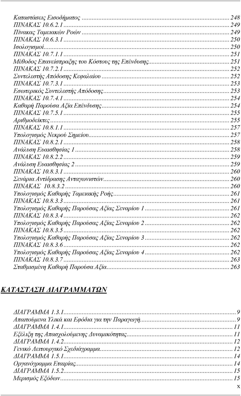 ..255 ΠΙΝΑΚΑΣ 10.8.1.1...257 Υπολογισμός Νεκρού Σημείου...257 ΠΙΝΑΚΑΣ 10.8.2.1...258 Ανάλυση Ευαισθησίας 1...258 ΠΙΝΑΚΑΣ 10.8.2.2...259 Ανάλυση Ευαισθησίας 2...259 ΠΙΝΑΚΑΣ 10.8.3.1...260 Σενάρια Αντίδρασης Ανταγωνιστών.