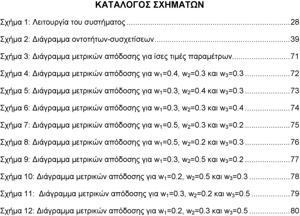 3, w 2 =0.3 και w 3 =0.4... 74 Σχήμα 7: Διάγραμμα μετρικών απόδοσης για w 1 =0.5, w 2 =0.3 και w 3 =0.2... 75 Σχήμα 8: Διάγραμμα μετρικών απόδοσης για w 1 =0.5, w 2 =0.2 και w 3 =0.3... 76 Σχήμα 9: Διάγραμμα μετρικών απόδοσης για w 1 =0.