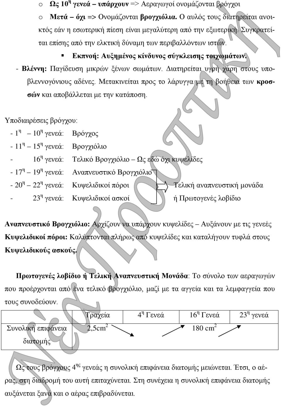 Διατηρείται υγρή χάρη στους υποβλεννογόνιους αδένες. Μετακινείται προς το λάρυγγα με τη βοήθεια των κροσσών και αποβάλλεται με την κατάποση.