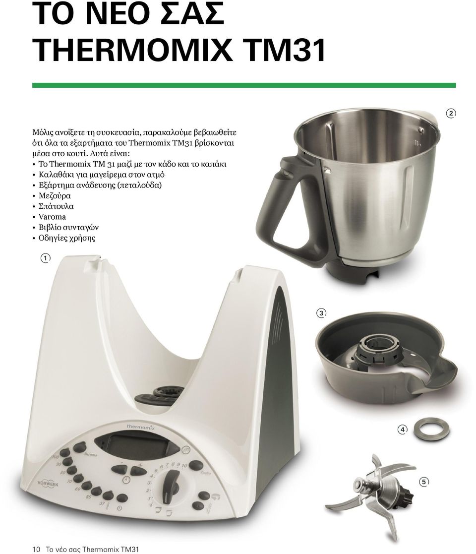 Αυτά είναι: Το Thermomix ΤΜ 31 μαζί με τον κάδο και το καπάκι Καλαθάκι για μαγείρεμα στον