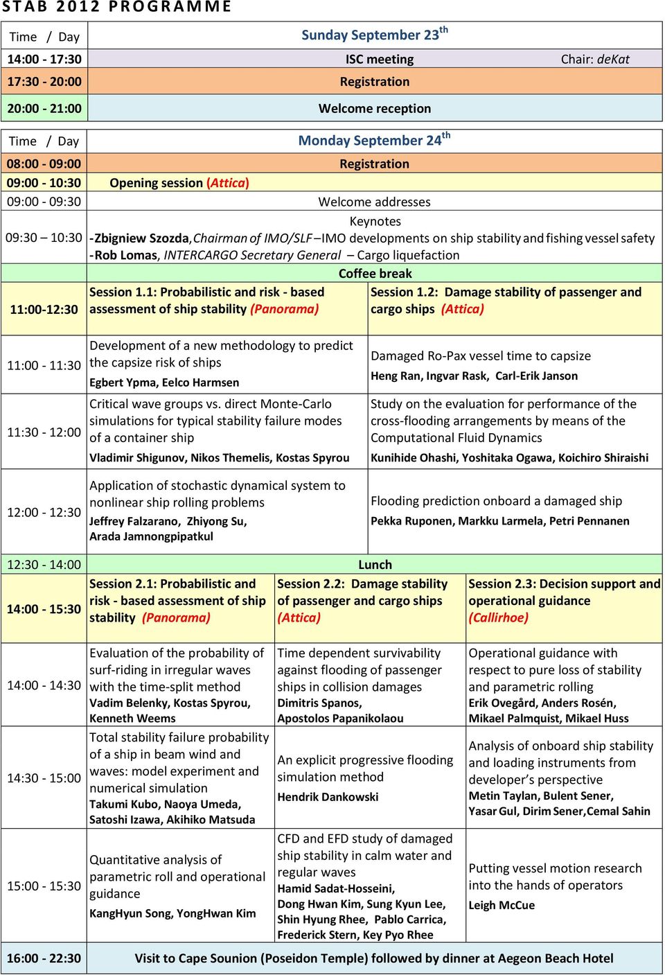 safety - Rob Lomas, INTERCARGO Secretary General Cargo liquefaction Coffee break 11:00-12:30 Session 1.1: Probabilistic and risk - based assessment of ship stability Session 1.