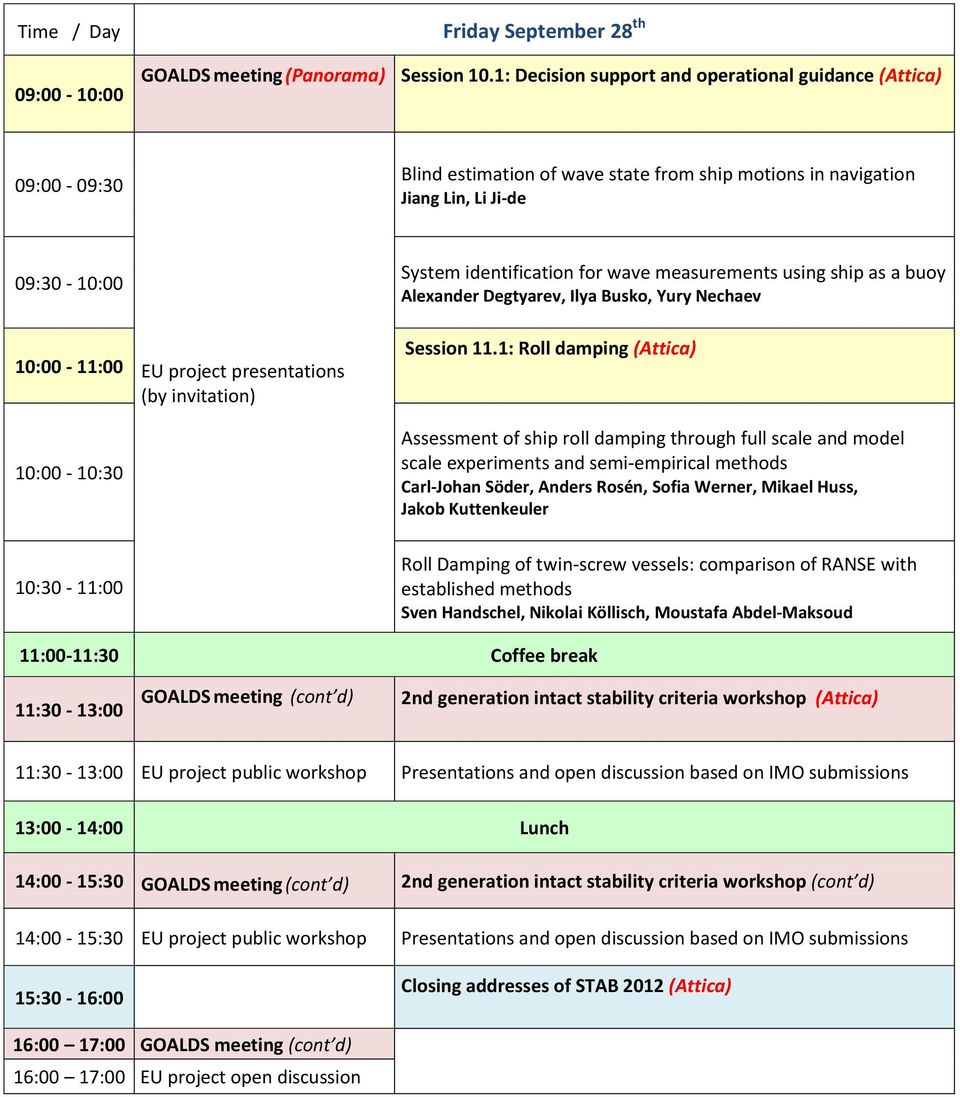 using ship as a buoy Alexander Degtyarev, Ilya Busko, Yury Nechaev 10:00-11:00 10:00-10:30 EU project presentations (by invitation) Session 11.