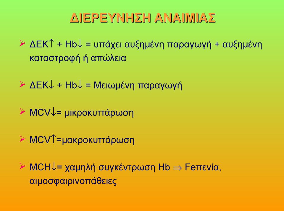 Μειωμένη παραγωγή MCV = μικροκυττάρωση MCV