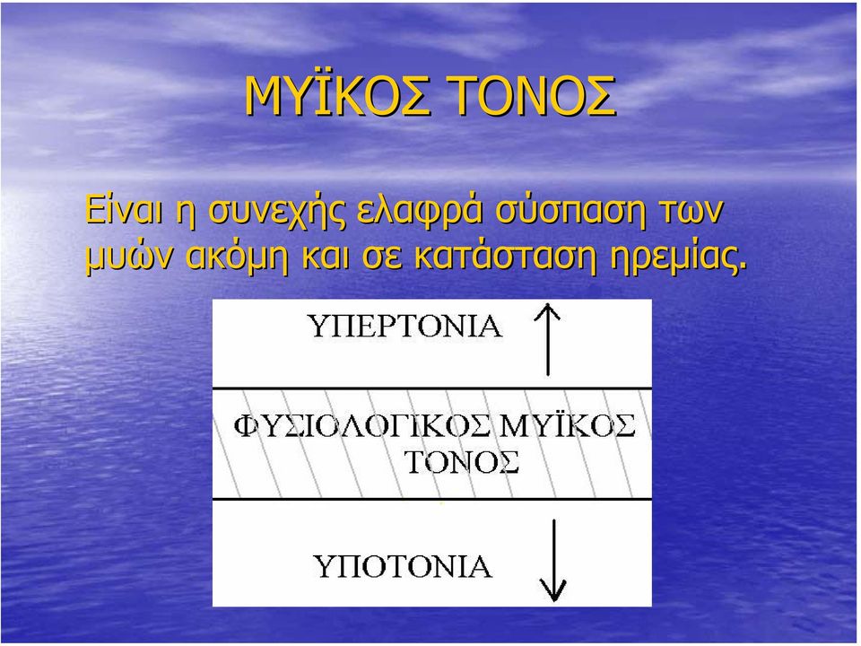 σύσπαση των µυών