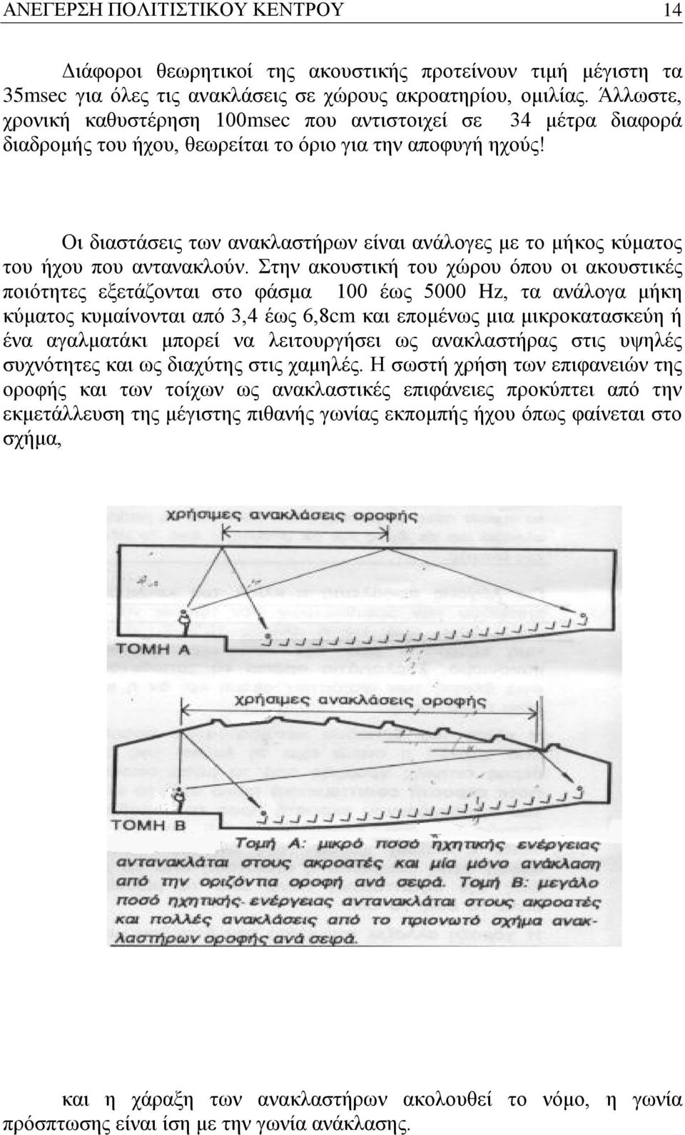 Οι διαστάσεις των ανακλαστήρων είναι ανάλογες με το μήκος κύματος του ήχου που αντανακλούν.