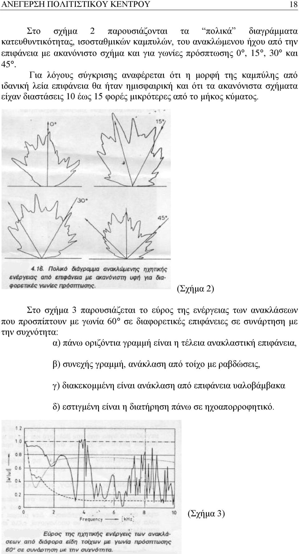 Για λόγους σύγκρισης αναφέρεται ότι η μορφή της καμπύλης από ιδανική λεία επιφάνεια θα ήταν ημισφαιρική και ότι τα ακανόνιστα σχήματα είχαν διαστάσεις 10 έως 15 φορές μικρότερες από το μήκος κύματος.