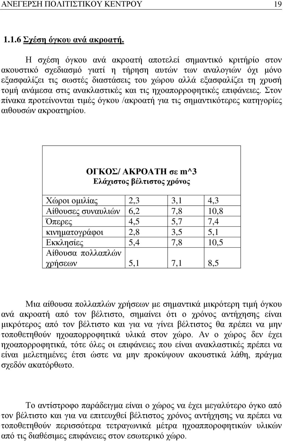 ανάμεσα στις ανακλαστικές και τις ηχοαπορροφητικές επιφάνειες. Στον πίνακα προτείνονται τιμές όγκου /ακροατή για τις σημαντικότερες κατηγορίες αιθουσών ακροατηρίου.