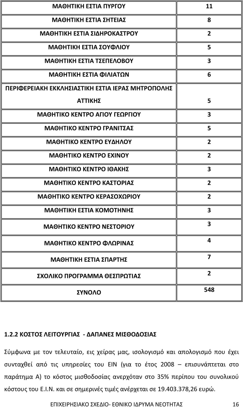 ΚΕΝΤΡΟ ΚΕΡΑΣΟΧΩΡΙΟΥ 2 