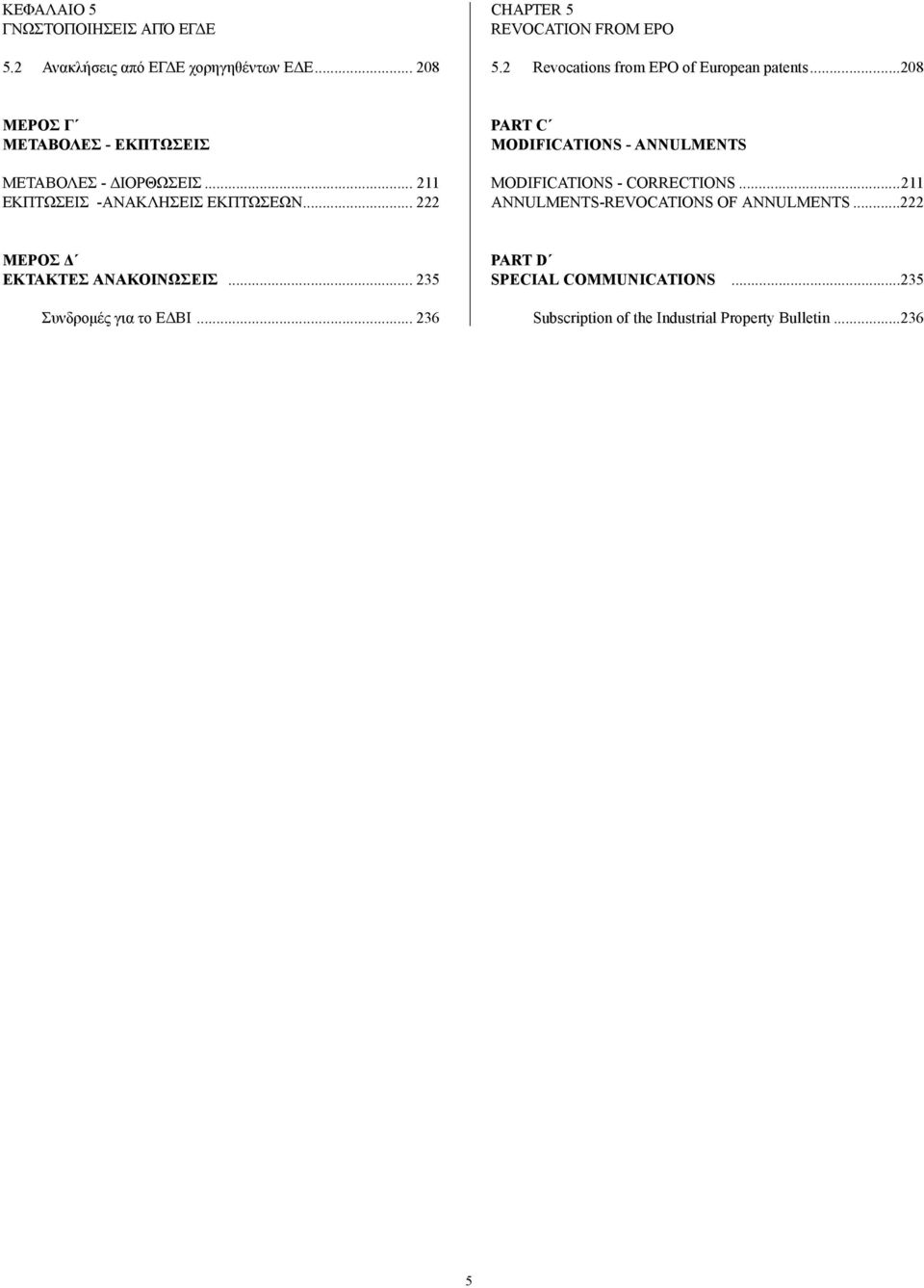 .. 211 ΕΚΠΤΩΣΕΙΣ -ΑΝΑΚΛΗΣΕΙΣ ΕΚΠΤΩΣΕΩΝ... 222 PART C MODIFICATIONS - ANNULMENTS MODIFICATIONS - CORRECTIONS.