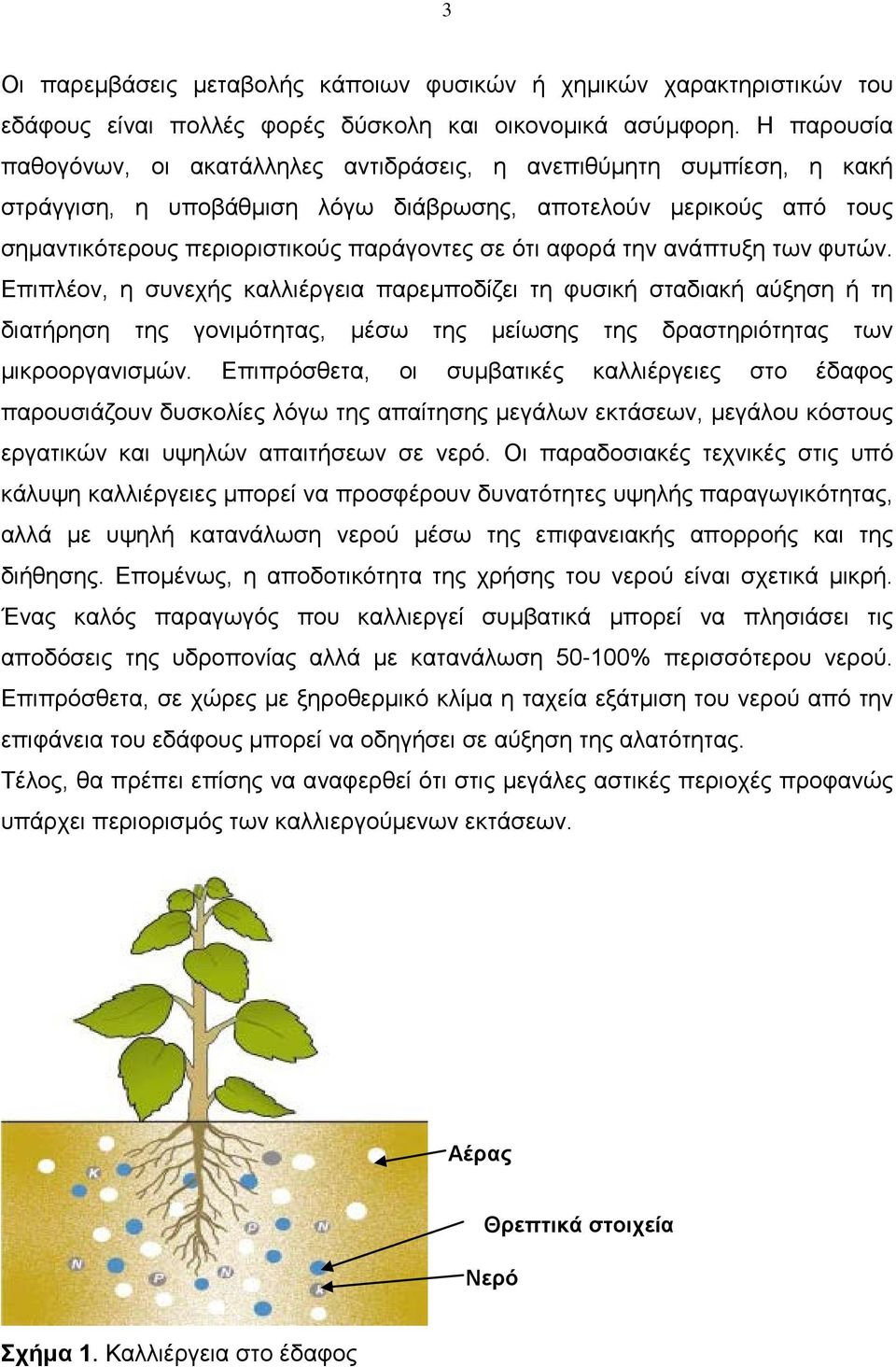 αφορά την ανάπτυξη των φυτών. Επιπλέον, η συνεχής καλλιέργεια παρεμποδίζει τη φυσική σταδιακή αύξηση ή τη διατήρηση της γονιμότητας, μέσω της μείωσης της δραστηριότητας των μικροοργανισμών.