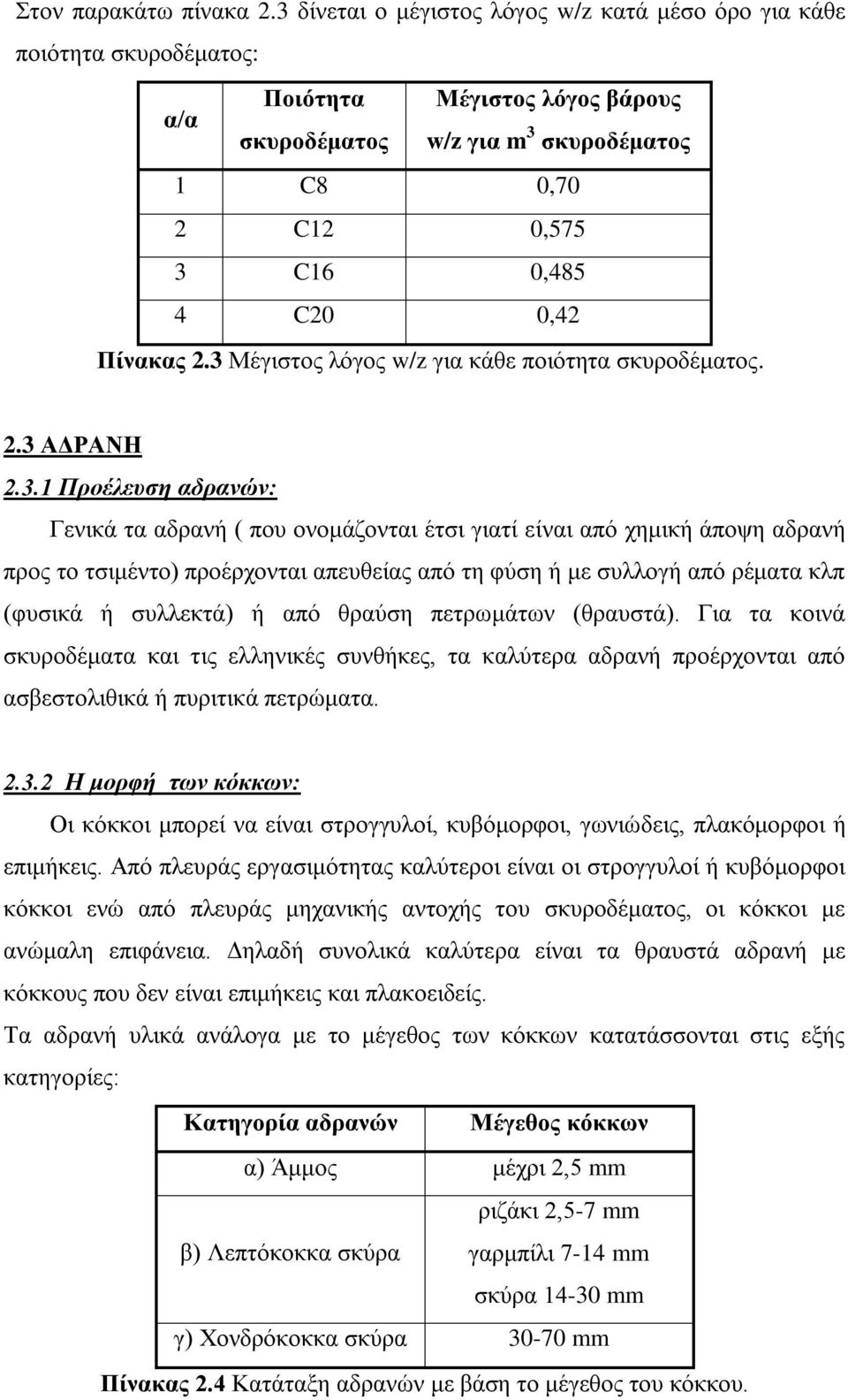 Πίνακας 2.3 