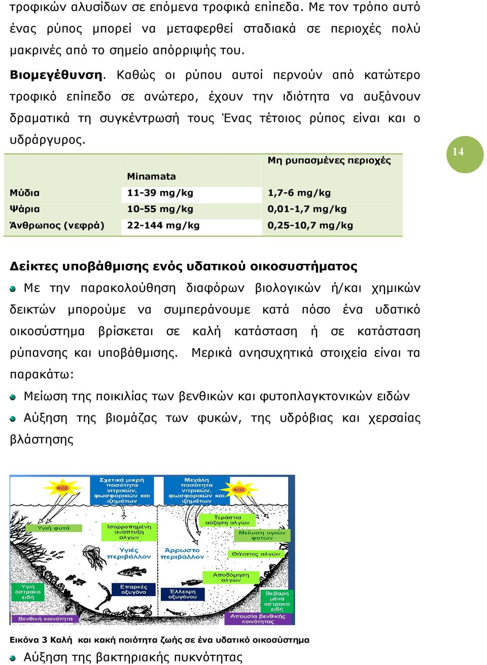 Μη ρυπασμένες περιοχές Minamata Μύδια 11-39 mg/kg 1,7-6 mg/kg Ψάρια 10-55 mg/kg 0,01-1,7 mg/kg Άνθρωπος (νεφρά) 22-144 mg/kg 0,25-10,7 mg/kg 14 είκτες υποβάθμισης ενός υδατικού οικοσυστήματος Με την