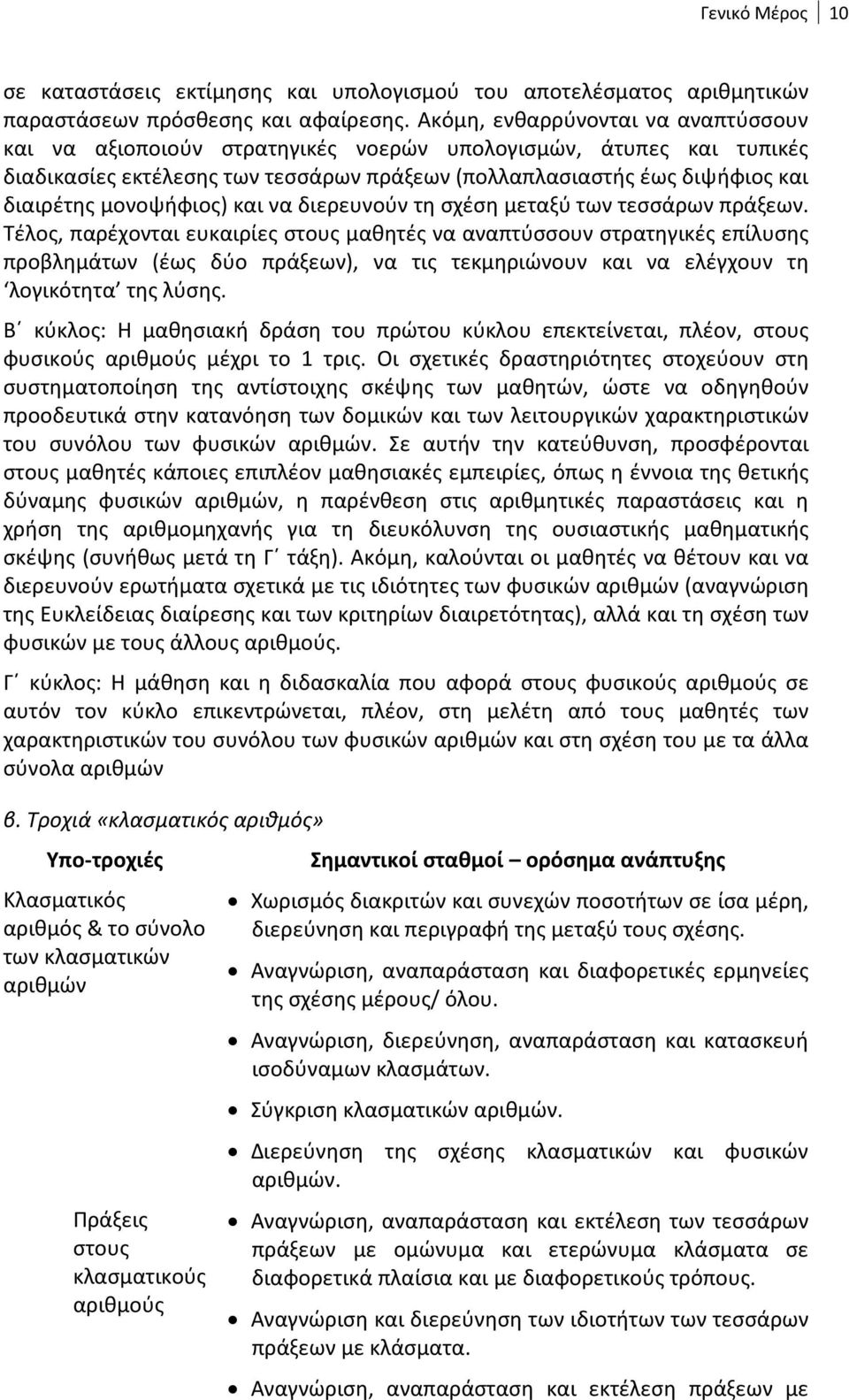 μονοψήφιος) και να διερευνούν τη σχέση μεταξύ των τεσσάρων πράξεων.