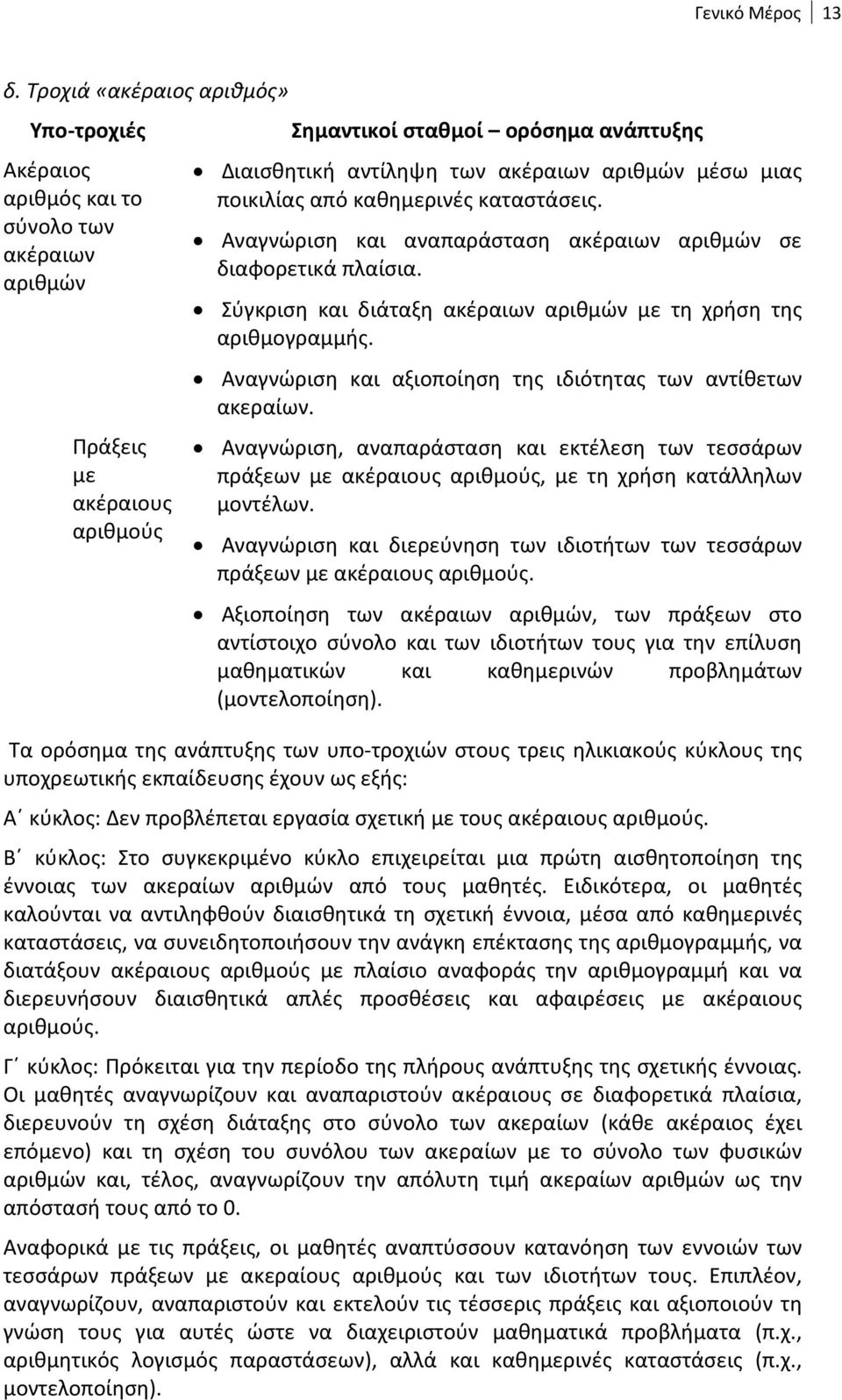 μέσω μιας ποικιλίας από καθημερινές καταστάσεις. Αναγνώριση και αναπαράσταση ακέραιων αριθμών σε διαφορετικά πλαίσια. Σύγκριση και διάταξη ακέραιων αριθμών με τη χρήση της αριθμογραμμής.