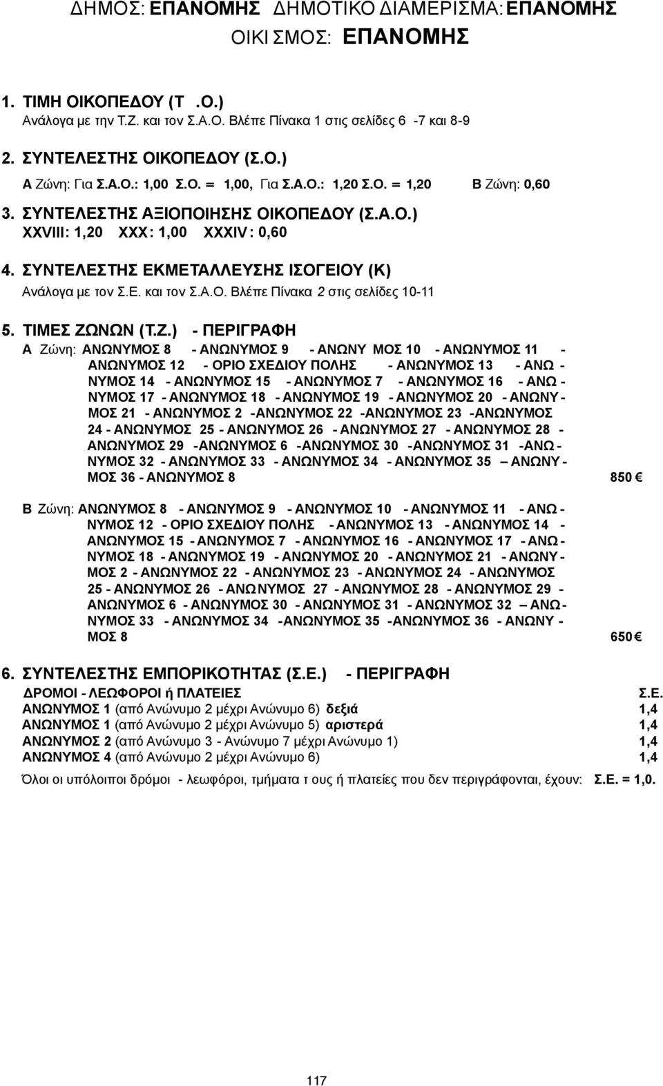 Πίνακα 2 στις σελίδες 10-11 Α Ζώνη: ΑΝΩΝΥΜΟΣ 8 - ΑΝΩΝΥΜΟΣ 9 - ΑΝΩΝΥ ΜΟΣ 10 - ΑΝΩΝΥΜΟΣ 11 - ΑΝΩΝΥΜΟΣ 12 - ΟΡΙΟ ΣΧΕΔΙΟΥ ΠΟΛΗΣ - ΑΝΩΝΥΜΟΣ 13 - ΑΝΩ - ΝΥΜΟΣ 14 - ΑΝΩΝΥΜΟΣ 15 - ΑΝΩΝΥΜΟΣ 7 - ΑΝΩΝΥΜΟΣ 16 -