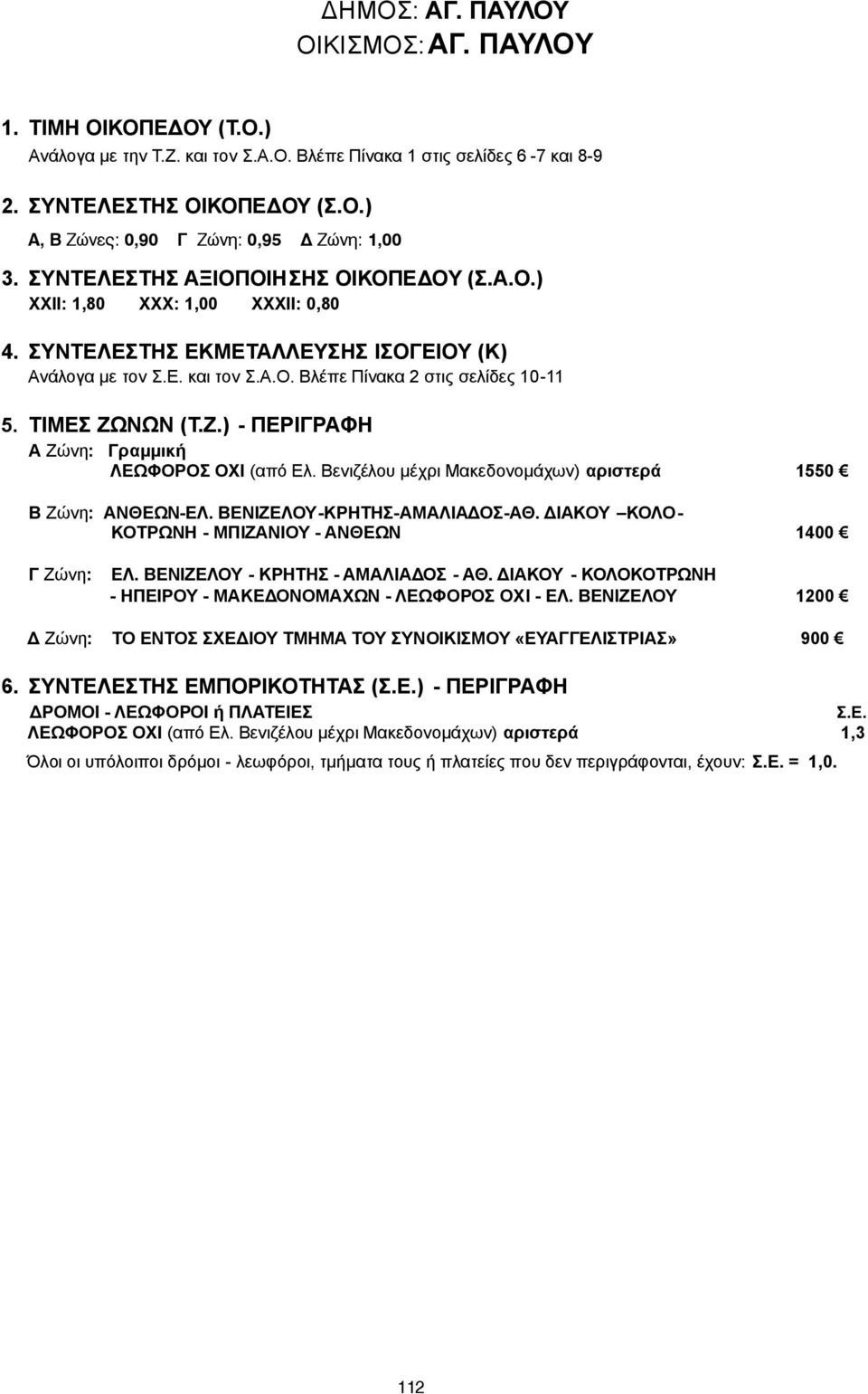 Βενιζέλου μέχρι Μακεδονομάχων) αριστερά 1550 Β Ζώνη: ΑΝΘΕΩΝ-ΕΛ. ΒΕΝΙΖΕΛΟΥ-ΚΡΗΤΗΣ-ΑΜΑΛΙΑΔΟΣ-ΑΘ. ΔΙΑΚΟΥ ΚΟΛΟ- ΚΟΤΡΩΝΗ - ΜΠΙΖΑΝΙΟΥ - ΑΝΘΕΩΝ 1400 Γ Ζώνη: ΕΛ. ΒΕΝΙΖΕΛΟΥ - ΚΡΗΤΗΣ - ΑΜΑΛΙΑΔΟΣ - ΑΘ.