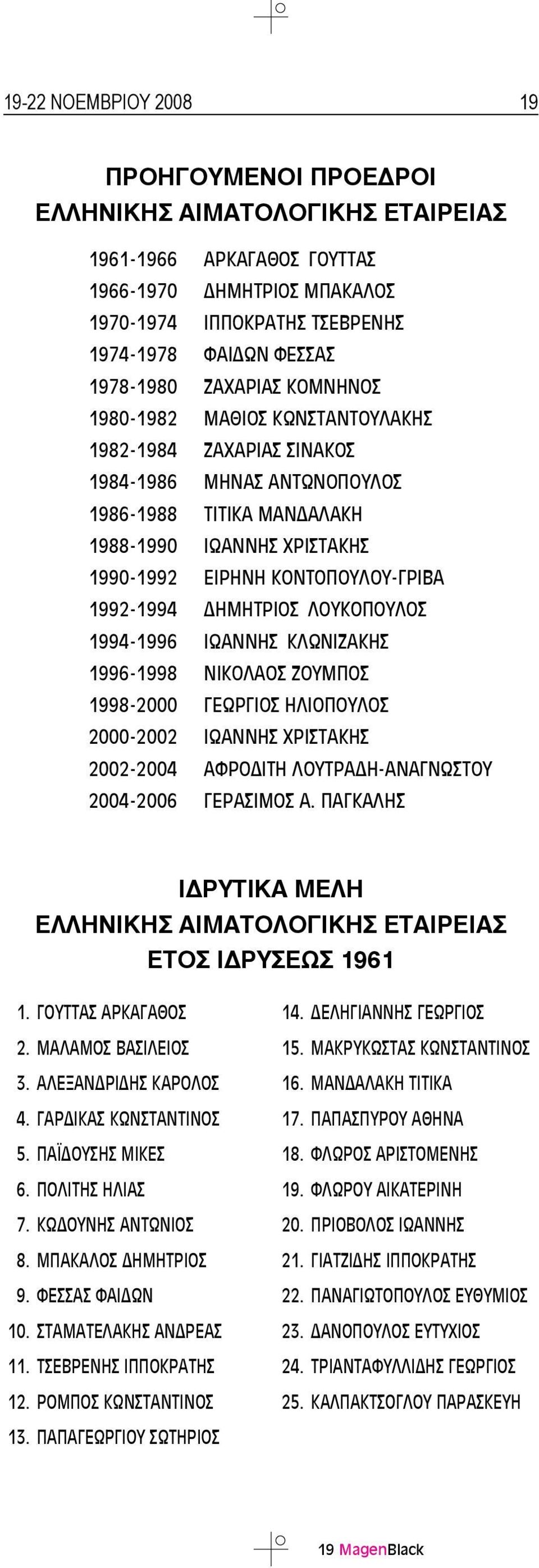 ΚΟΝΤΟΠΟΥΛΟΥ-ΓΡΙΒΑ 1992-1994 ΔΗΜΗΤΡΙΟΣ ΛΟΥΚΟΠΟΥΛΟΣ 1994-1996 ΙΩΑΝΝΗΣ ΚΛΩΝΙΖΑΚΗΣ 1996-1998 NIKOΛΑΟΣ ΖΟΥΜΠΟΣ 1998-2000 ΓΕΩΡΓΙΟΣ ΗΛΙΟΠΟΥΛΟΣ 2000-2002 ιωαννησ χριστακησ 2002-2004 αφροδιτη