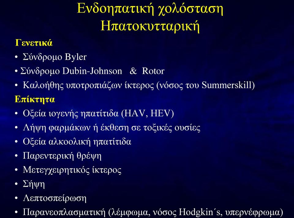 HEV) Λήψη φαρμάκων ή έκθεση σε τοξικές ουσίες Oξεία αλκοολική ηπατίτιδα Παρεντερική θρέψη