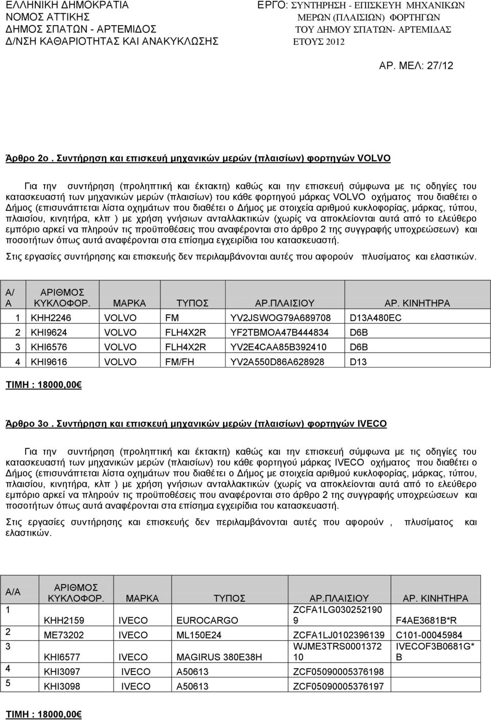 (πλαισίων) του κάθε φορτηγού μάρκας VOLVO οχήματος που διαθέτει ο Δήμος (επισυνάπτεται λίστα οχημάτων που διαθέτει ο Δήμος με στοιχεία αριθμού κυκλοφορίας, μάρκας, τύπου, πλαισίου, κινητήρα, κλπ ) με