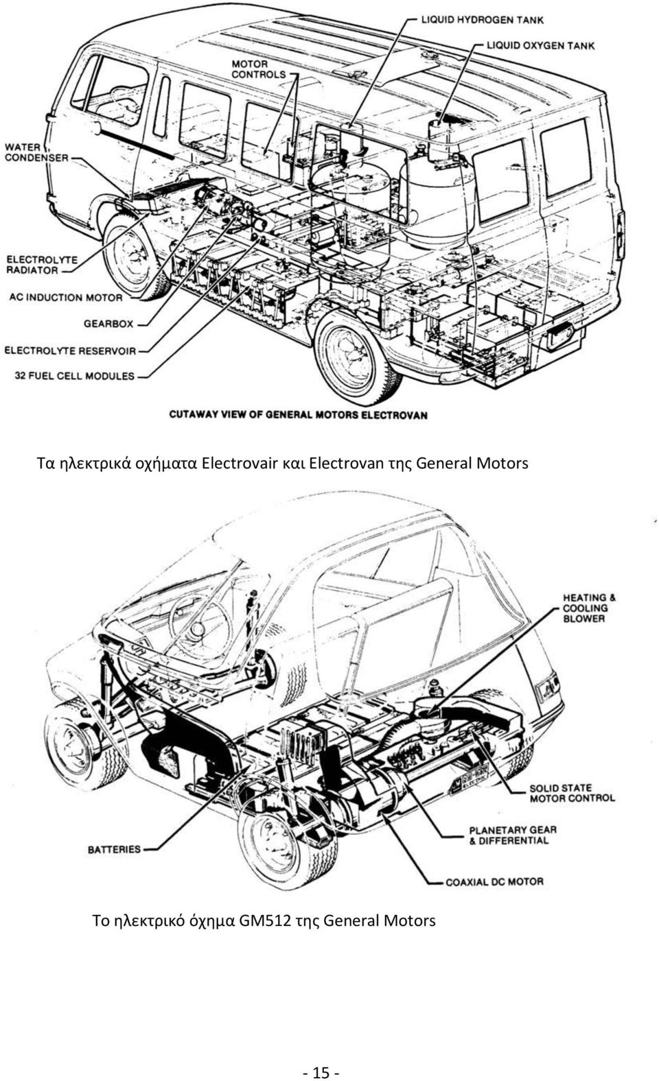 της General Motors Το