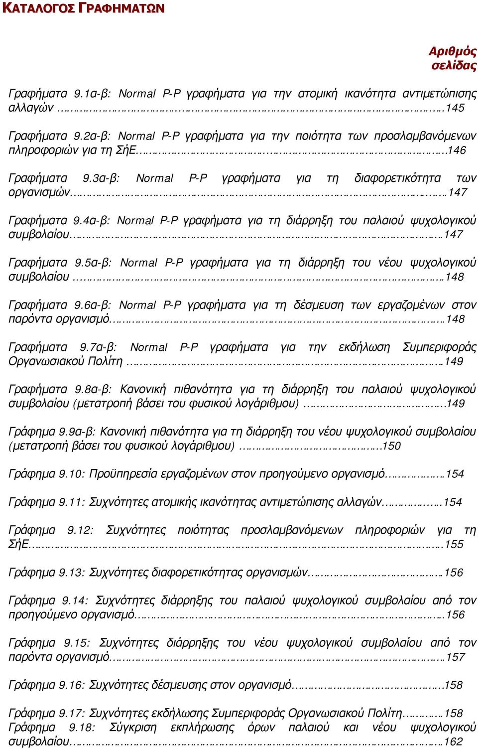 4α-β: Normal P-P γραφήματα για τη διάρρηξη του παλαιού ψυχολογικού συμβολαίου.147 Γραφήματα 9.5α-β: Normal P-P γραφήματα για τη διάρρηξη του νέου ψυχολογικού συμβολαίου...148 Γραφήματα 9.