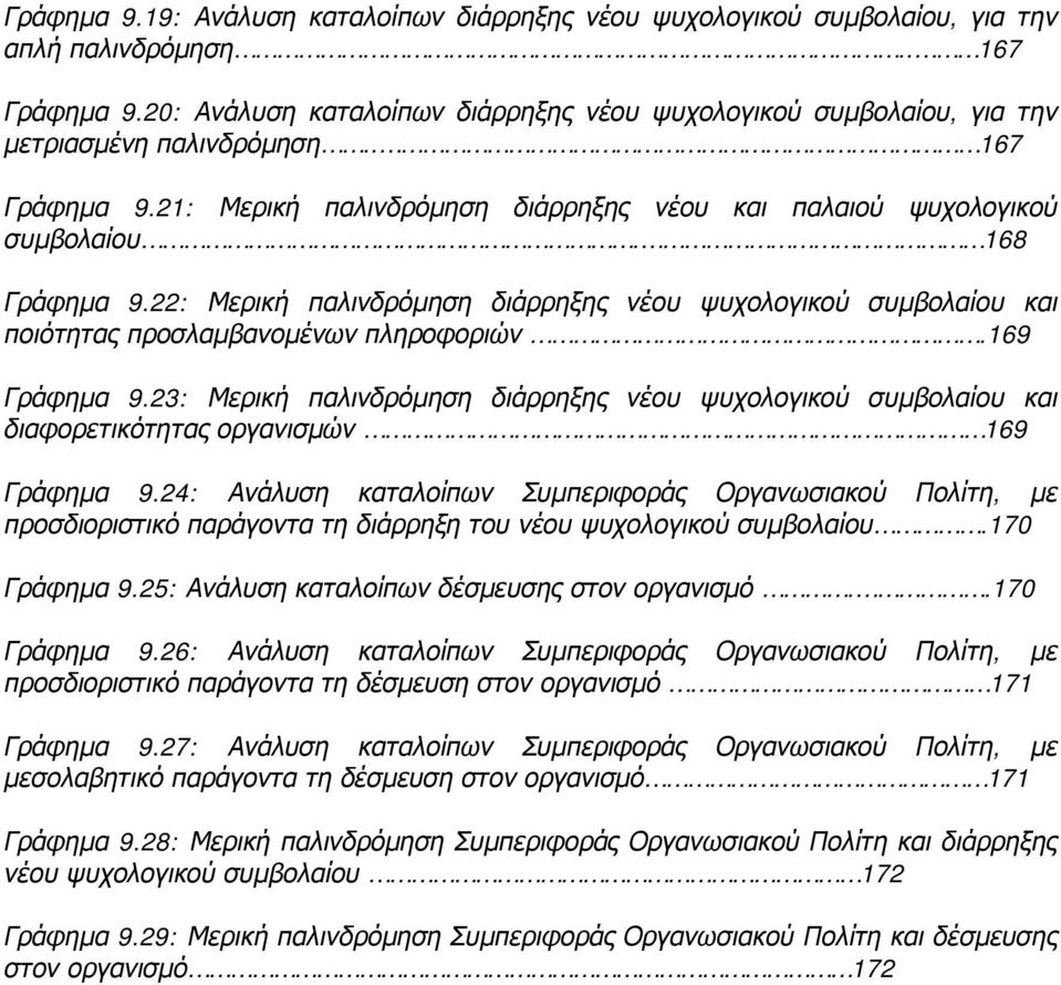 22: Μερική παλινδρόμηση διάρρηξης νέου ψυχολογικού συμβολαίου και ποιότητας προσλαμβανομένων πληροφοριών.169 Γράφημα 9.