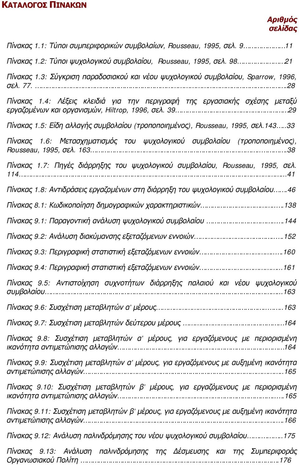 4: Λέξεις κλειδιά για την περιγραφή της εργασιακής σχέσης μεταξύ εργαζομένων και οργανισμών, Hiltrop, 1996, σελ. 39 29 Πίνακας 1.5: Είδη αλλαγής συμβολαίου (τροποποιημένος), Rousseau, 1995, σελ.143.