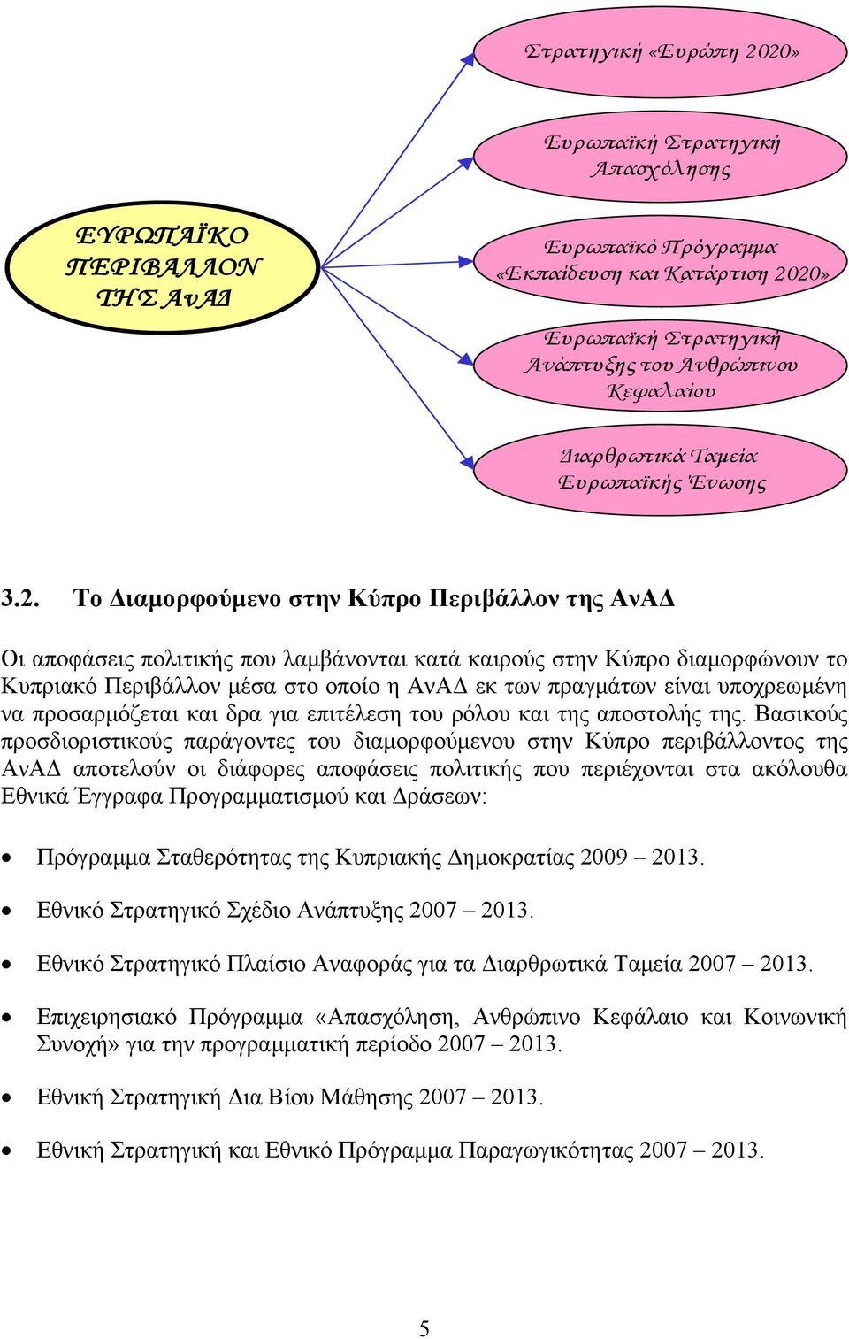 Το Διαμορφούμενο στην Κύπρο Περιβάλλον της ΑνΑΔ Οι αποφάσεις πολιτικής που λαμβάνονται κατά καιρούς στην Κύπρο διαμορφώνουν το Κυπριακό Περιβάλλον μέσα στο οποίο η ΑνΑΔ εκ των πραγμάτων είναι