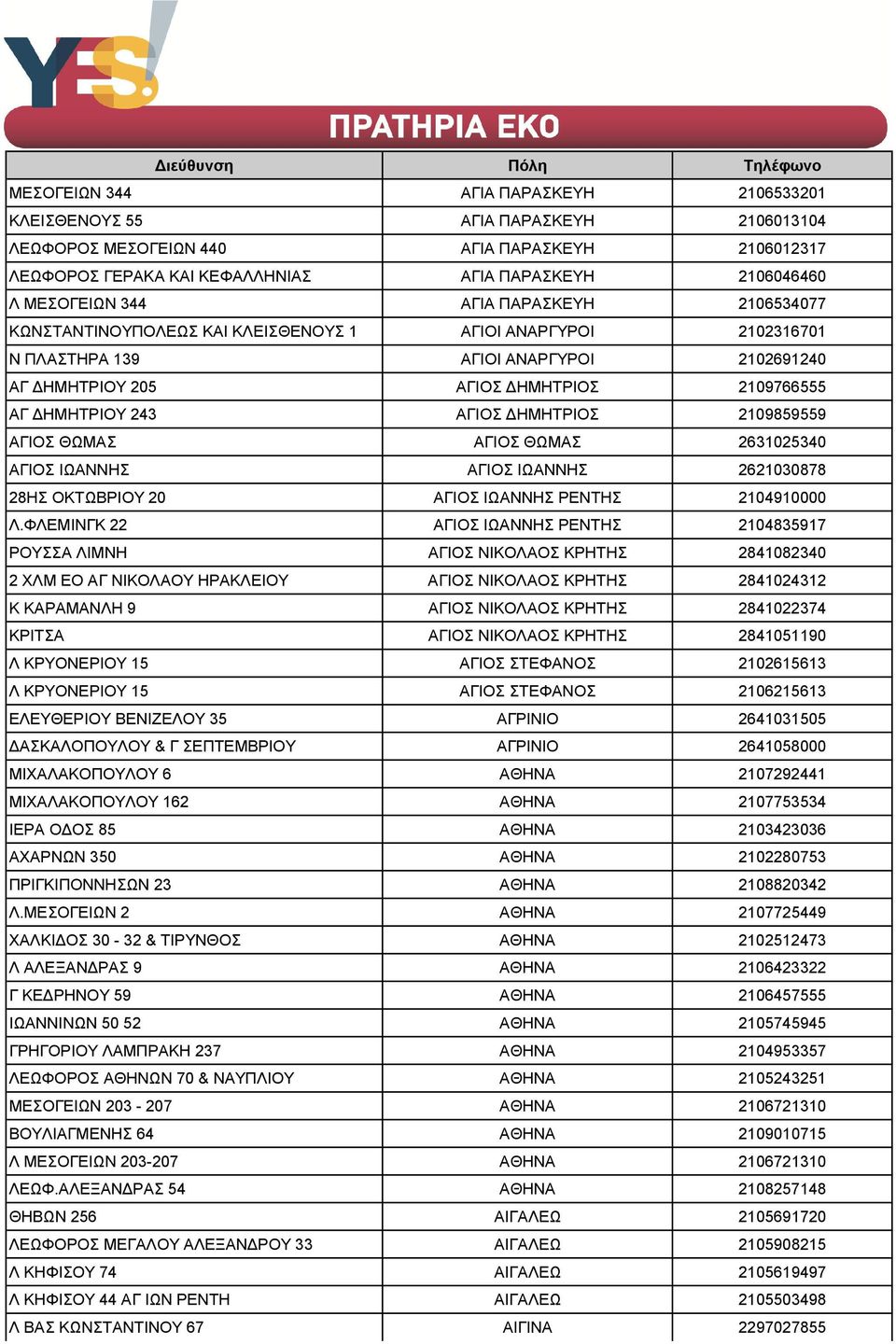 ΑΓΙΟΣ ΔΗΜΗΤΡΙΟΣ 2109859559 ΑΓΙΟΣ ΘΩΜΑΣ ΑΓΙΟΣ ΘΩΜΑΣ 2631025340 ΑΓΙΟΣ ΙΩΑΝΝΗΣ ΑΓΙΟΣ ΙΩΑΝΝΗΣ 2621030878 28ΗΣ ΟΚΤΩΒΡΙΟΥ 20 ΑΓΙΟΣ ΙΩΑΝΝΗΣ ΡΕΝΤΗΣ 2104910000 Λ.