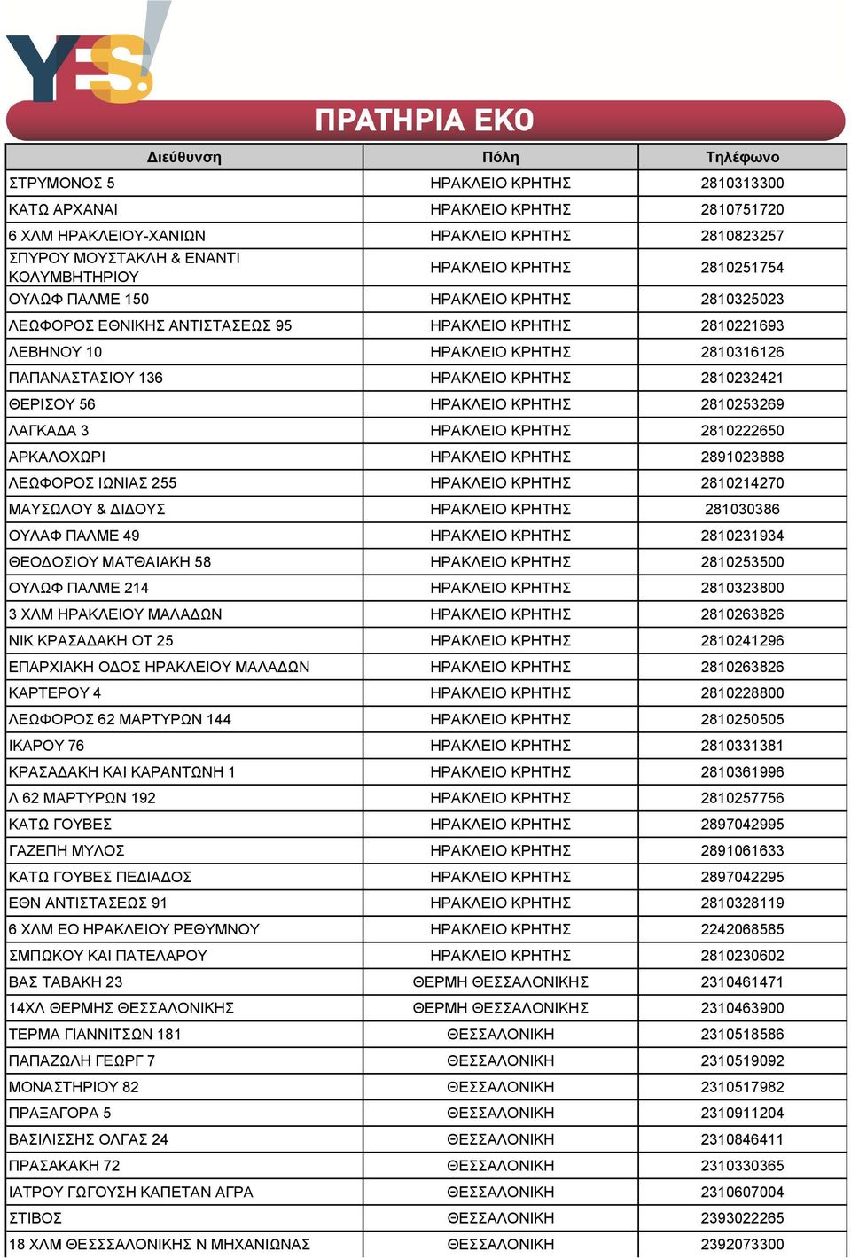 ΗΡΑΚΛΕΙΟ ΚΡΗΤΗΣ 2810253269 ΛΑΓΚΑΔΑ 3 ΗΡΑΚΛΕΙΟ ΚΡΗΤΗΣ 2810222650 ΑΡΚΑΛΟΧΩΡΙ ΗΡΑΚΛΕΙΟ ΚΡΗΤΗΣ 2891023888 ΛΕΩΦΟΡΟΣ ΙΩΝΙΑΣ 255 ΗΡΑΚΛΕΙΟ ΚΡΗΤΗΣ 2810214270 ΜΑΥΣΩΛΟΥ & ΔΙΔΟΥΣ ΗΡΑΚΛΕΙΟ ΚΡΗΤΗΣ 281030386 ΟΥΛΑΦ