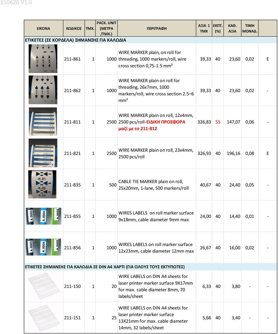 5 6 mm² 39,33 40 23,60 0,02-211-811 1 2500 WIRE MARKER plain on roll, 12x4mm, 2500 pcs/roll-ειδικη ΠΡΟΣΦΟΡΑ μαζί με το 211-812 326,83 55 147,07 0,06-211-821 1 2500 WIRE MARKER plain on roll, 23x4mm,