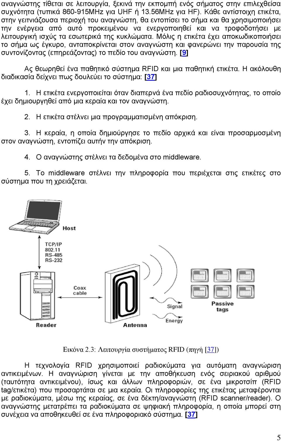 ισχύς τα εσωτερικά της κυκλώματα.