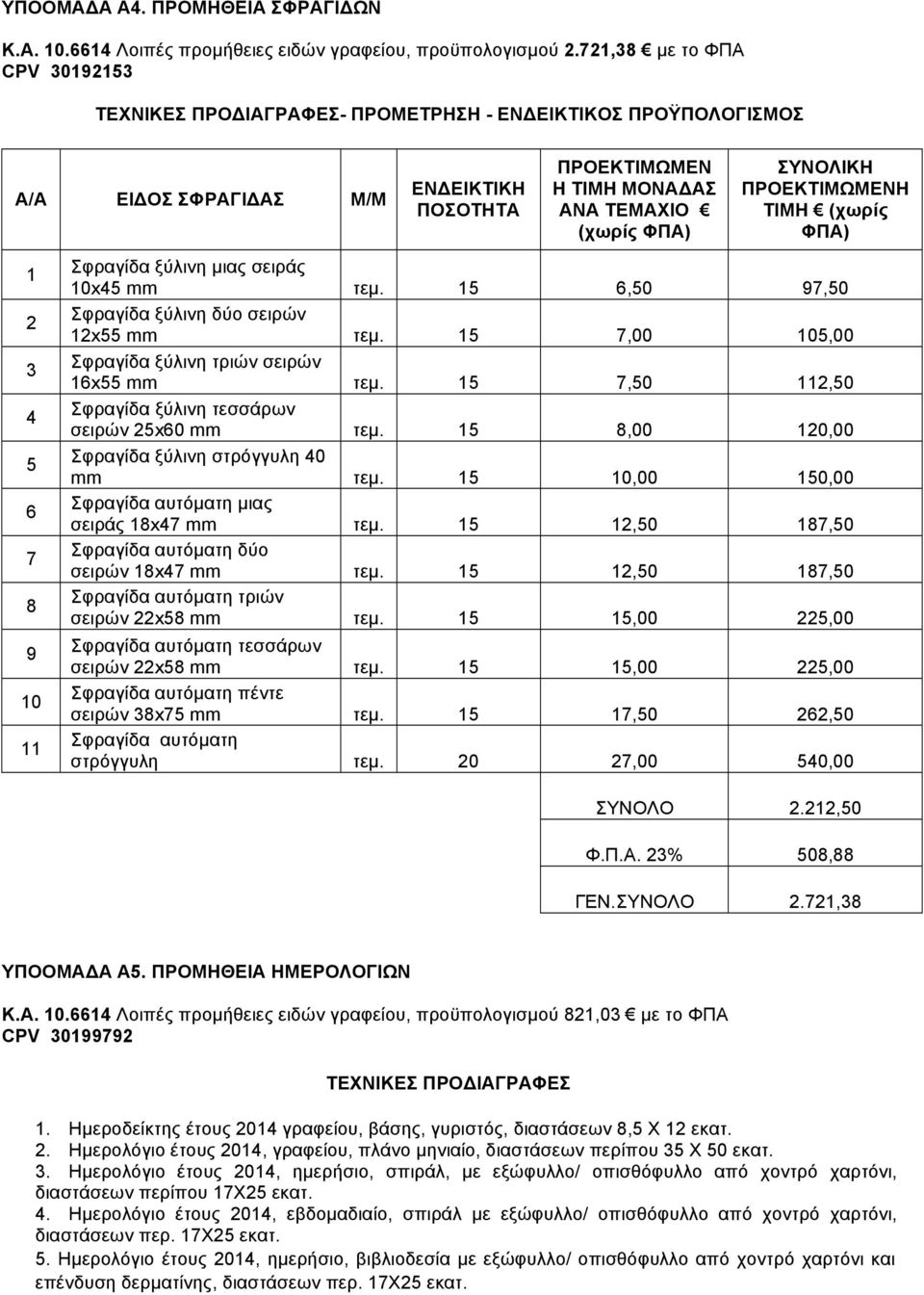 ΤΕΜΑΧΙΟ (χωρίς ΦΠΑ) ΣΥΝΟΛΙΚΗ ΠΡΟΕΚΤΙΜΩΜΕΝΗ ΤΙΜΗ (χωρίς ΦΠΑ) Σφραγίδα ξύλινη µιας σειράς 10x45 mm τεµ. 15 6,50 97,50 Σφραγίδα ξύλινη δύο σειρών 12x55 mm τεµ.