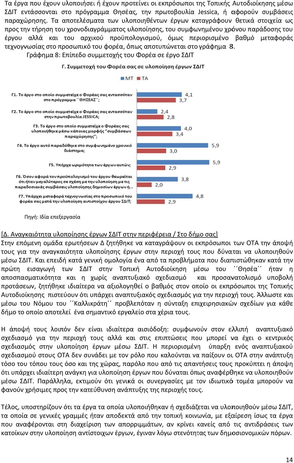 προϋπολογισμού, όμως περιορισμένο βαθμό μεταφοράς τεχνογνωσίας στο προσωπικό του τ φορέα, όπως αποτυπώνεται στο γράφημα 8.