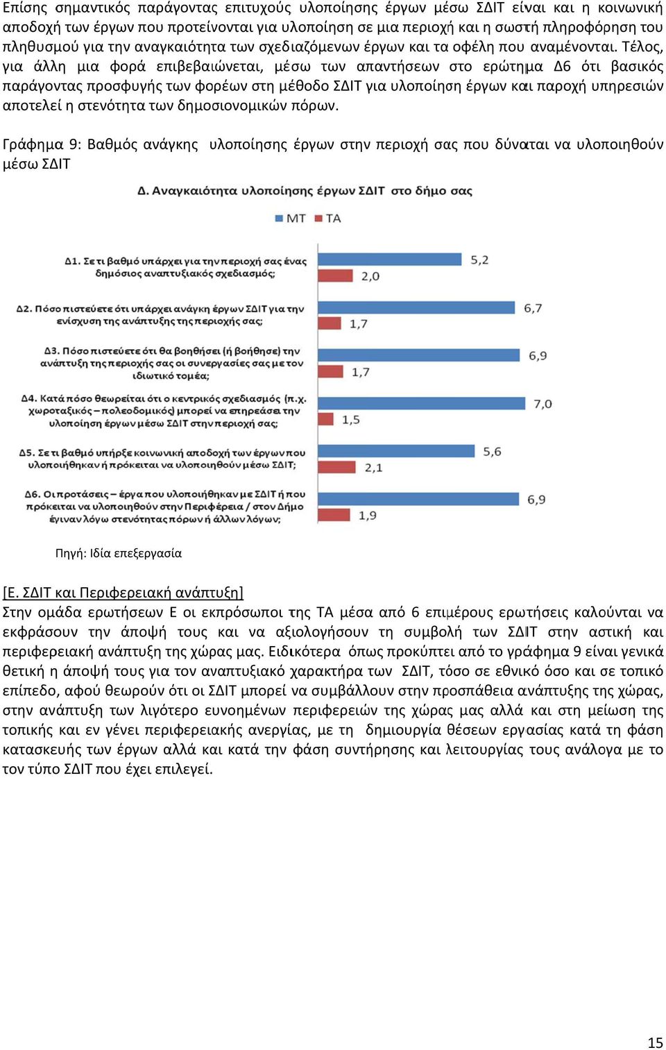 Τέλος, για άλλη μια φορά επιβεβαιώνεται, μέσω των απαντήσεων στο ερώτημα Δ6 ότι βασικός παράγοντας προσφυγής των φορέων στη μέθοδο ΣΔΙΤ για υλοποίηση έργων και παροχή υπηρεσιών αποτελεί η στενότητα