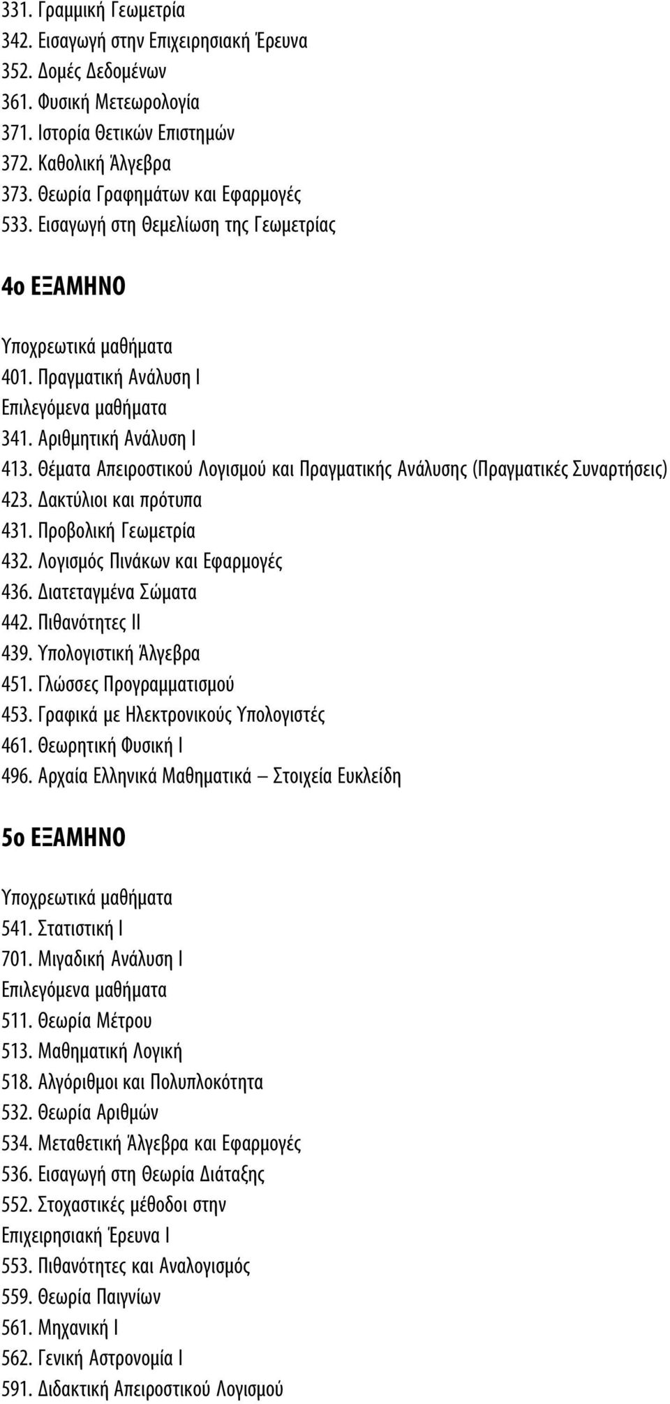 Θέματα Απειροστικού Λογισμού και Πραγματικής Ανάλυσης (Πραγματικές Συναρτήσεις) 423. Δακτύλιοι και πρότυπα 431. Προβολική Γεωμετρία 432. Λογισμός Πινάκων και Εφαρμογές 436. Διατεταγμένα Σώματα 442.