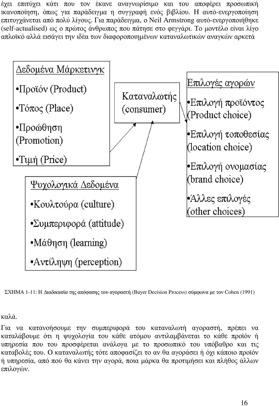 Το µοντέλο είναι λίγο απλοϊκό αλλά εισάγει την ιδέα των διαφοροποιηµένων καταναλωτικών αναγκών αρκετά ΣΧΗΜΑ 1-11: Η ιαδικασία της απόφασης του αγοραστή (Buyer Decision Process) σύµφωνα µε τον Cohen