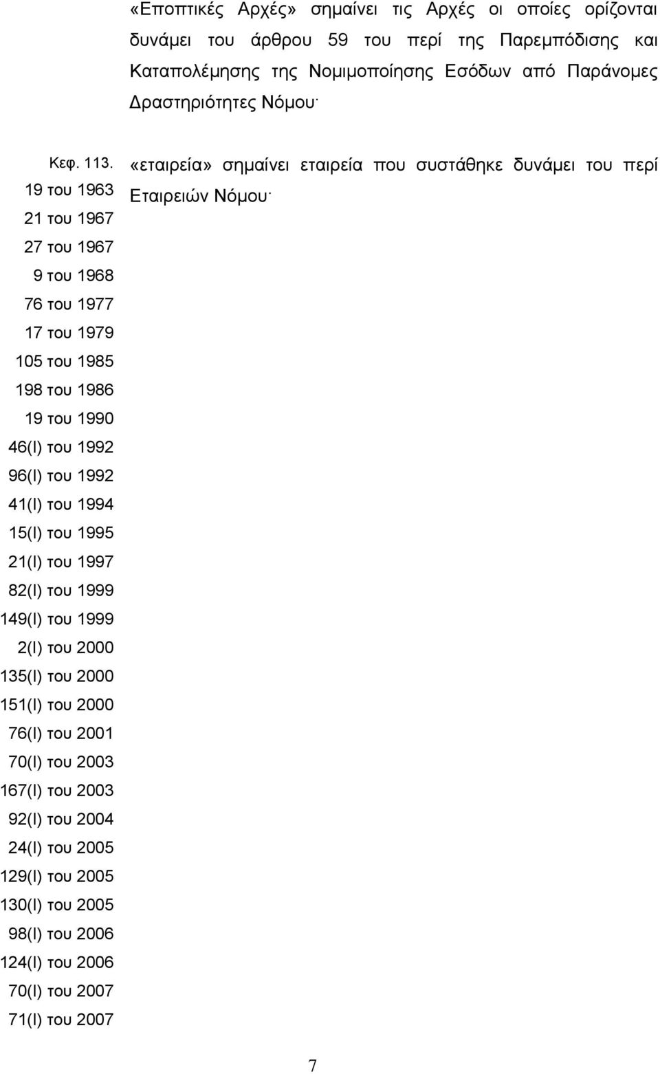 19 του 1963 21 του 1967 27 του 1967 9 του 1968 76 του 1977 17 του 1979 105 του 1985 198 του 1986 19 του 1990 46(I) του 1992 96(I) του 1992 41(I) του 1994 15(I) του 1995 21(I)