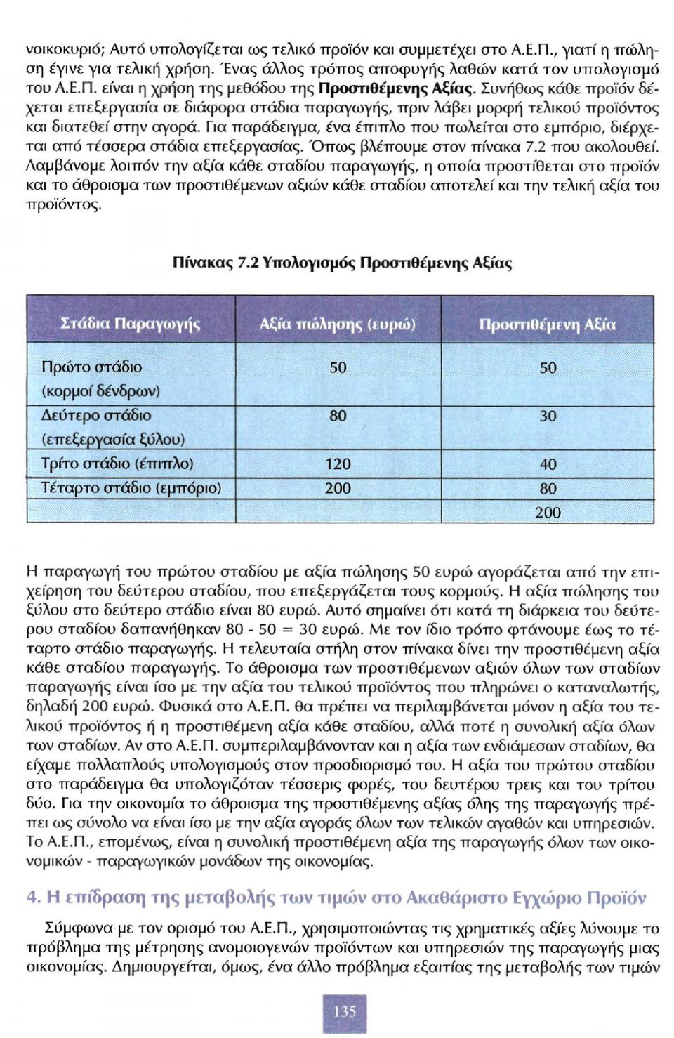 Για παράδειγμα, ένα έπιπλο που πωλείται στο εμπόριο, διέρχεται από τέσσερα στάδια επεξεργασίας. Όπως βλέπουμε στον πίνακα 7.2 που ακολουθεί.